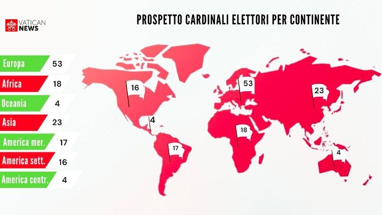 Geografska porazdelitev kardinalov volivcev